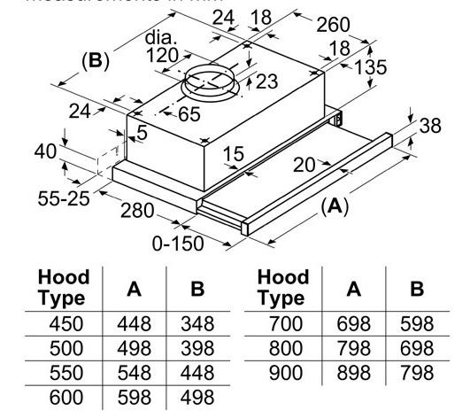 May-hut-mui-Bosch-DFT63CA61B-am-tu-kinh-den-60cm-series-2