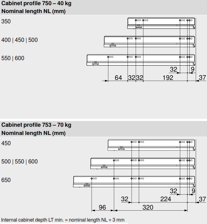 ray-hop-am-blum-legrabox-free-ic-chieu-cao-c-177mm-kt1