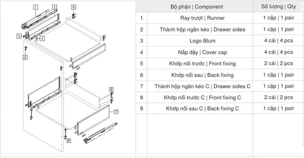 bo-ngan-keo-blum-space-twin-legrabox-m-c-mh1