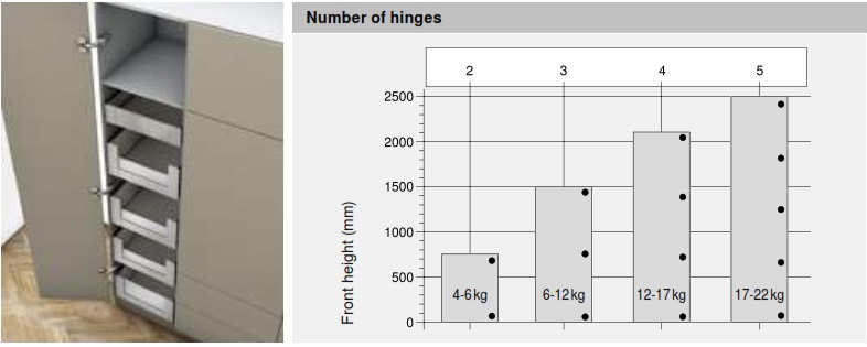 tu-kho-blum-space-tower-merivobox-mh2
