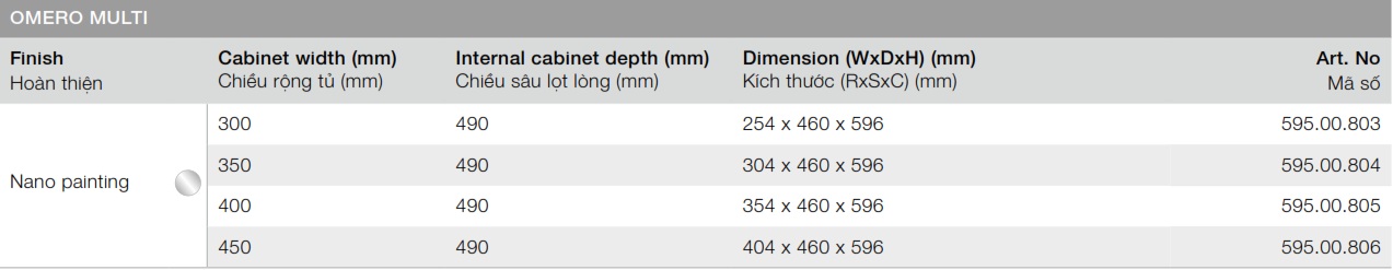 Ro-Hafele-Omero-Multi-bang-ma