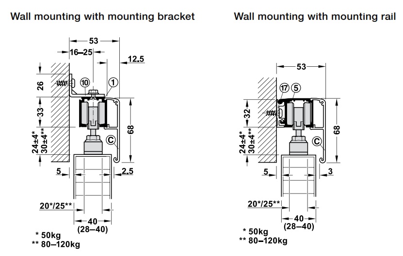 cua-truot-941.02.039-hafele-120-P-giam-chan-2-ben