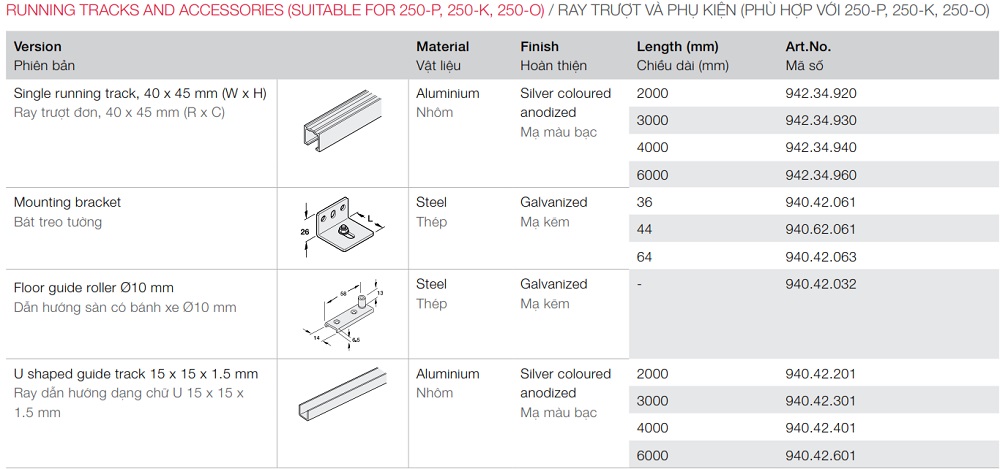 ray-truot-942.34.920-hafele-2000mm-cua-250kg