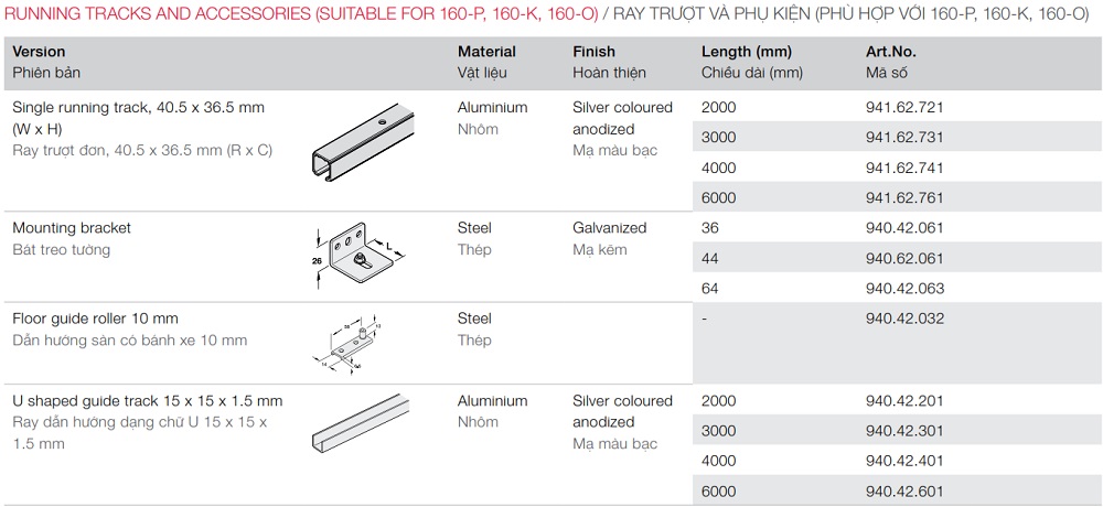 ray-truot-941.62.721-hafele-2000mm-cua-160kg