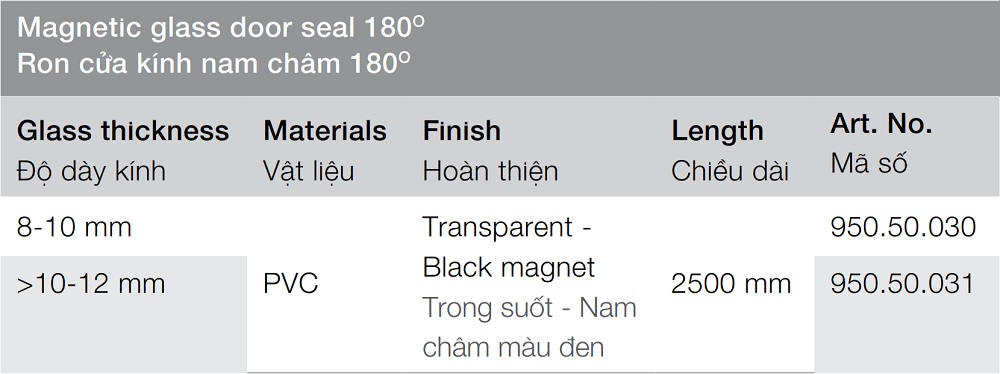ron-kinh-950.50.030-hafele-180-do-nam-cham-8-10mm-mh