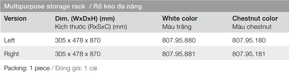 ro-da-nang-hafele-807.96.880-trang-r400mm-trai-mh