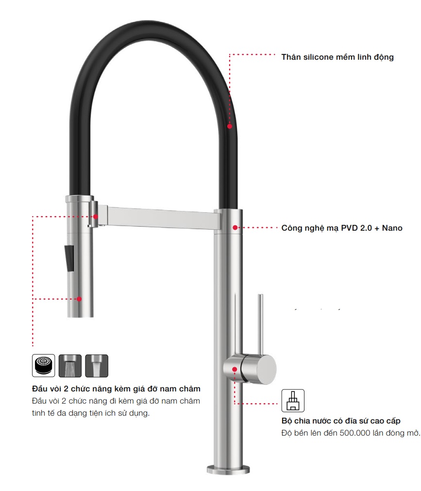 voi-bep-hafele-570.85.051-ht24t-sh1f527-br-chrome-mo-mh1