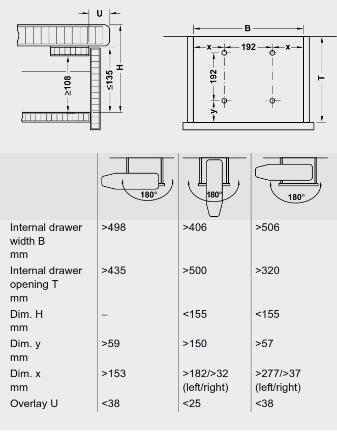 568.60.764-ban-ui-do-ironfix-am-tu-hafele-mh2