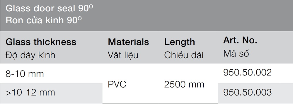 ron-kinh-950.50.002-hafele-90-do-kinh-day-8-10mm-mh