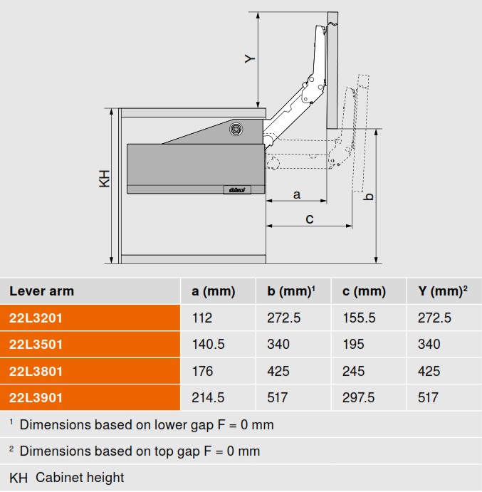 bo-tay-nang-blum-22L1202-hl-top-1-canh-go-kt1
