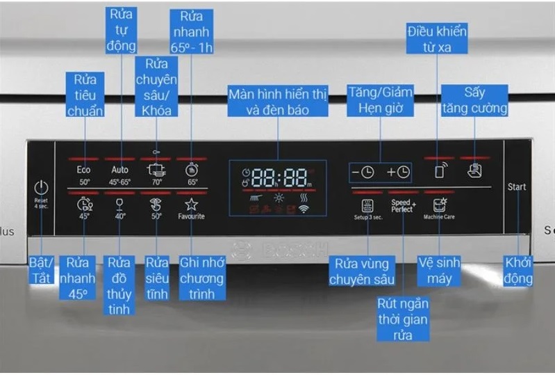 may-rua-chen-bosch-sms6Eci04e-doc-lap-series-6-mh1