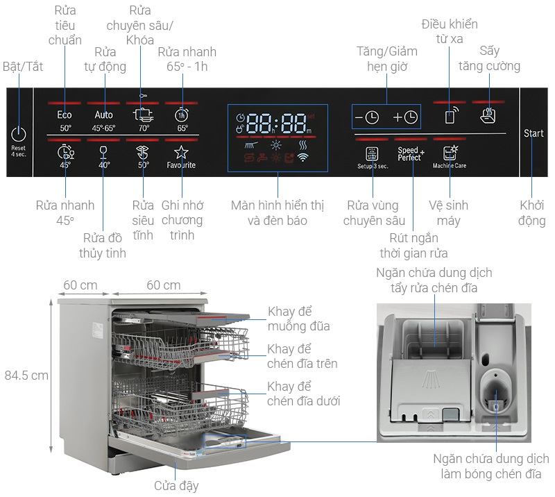 may-rua-chen-bosch-sms6Eci04e-doc-lap-series-6-mh9