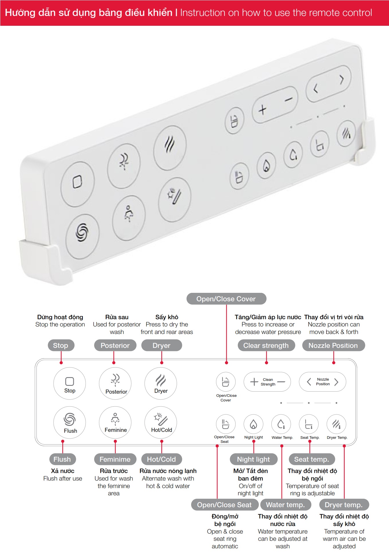 bon-cau-dien-tu-588.79.413-hafele-sense-a-gen-i-mh3