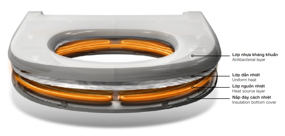 bon-cau-dien-tu-588.79.413-hafele-sense-a-gen-i-mh4