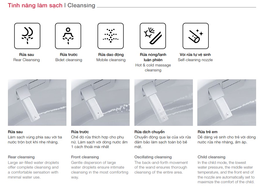 bon-cau-dien-tu-588.79.413-hafele-sense-a-gen-i-mh11