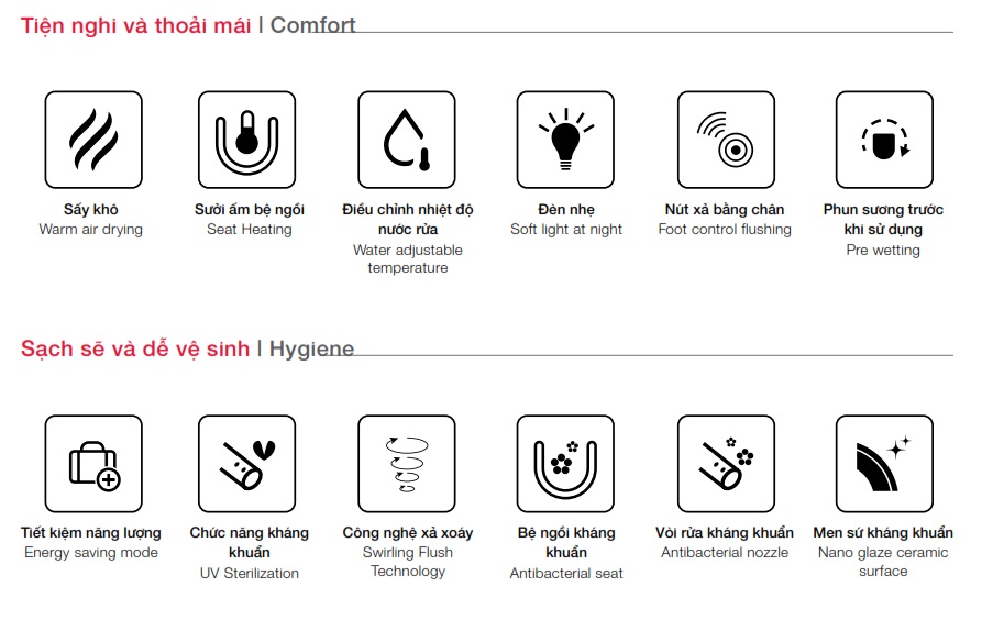 bon-cau-dien-tu-588.79.413-hafele-sense-a-gen-i-mh12