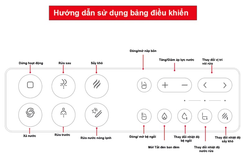 bon-cau-dien-tu-588.79.413-hafele-sense-a-gen-i-mh13