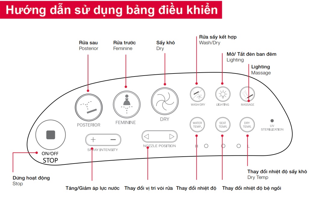 nap-bon-dien-tu-588.79.414-hafele-than-v-sence-a-gen-i-mh2