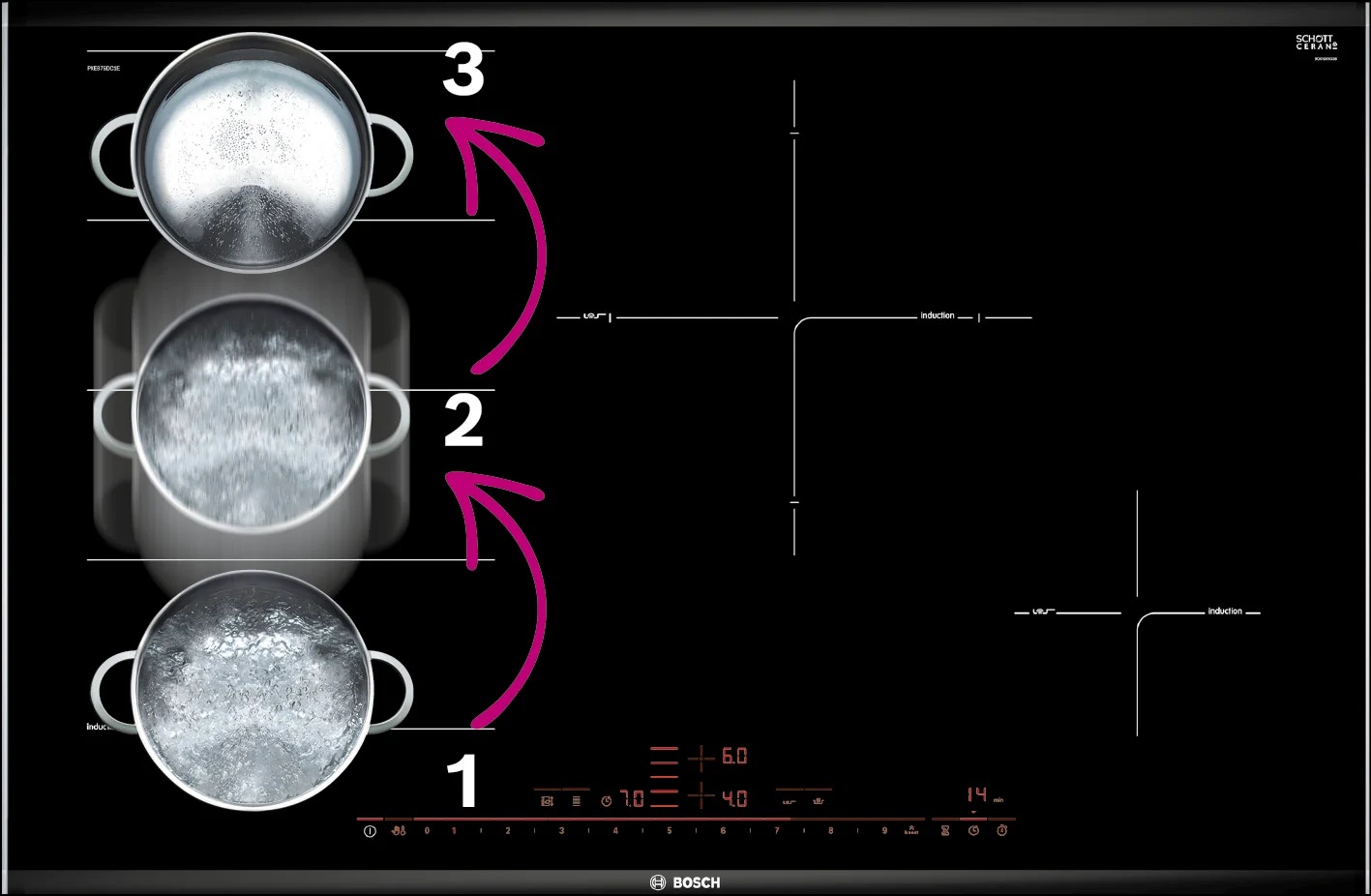 bep-tu-bosch-pxe875dc1e-ba-vung-nau-80cm-series-8-mh5