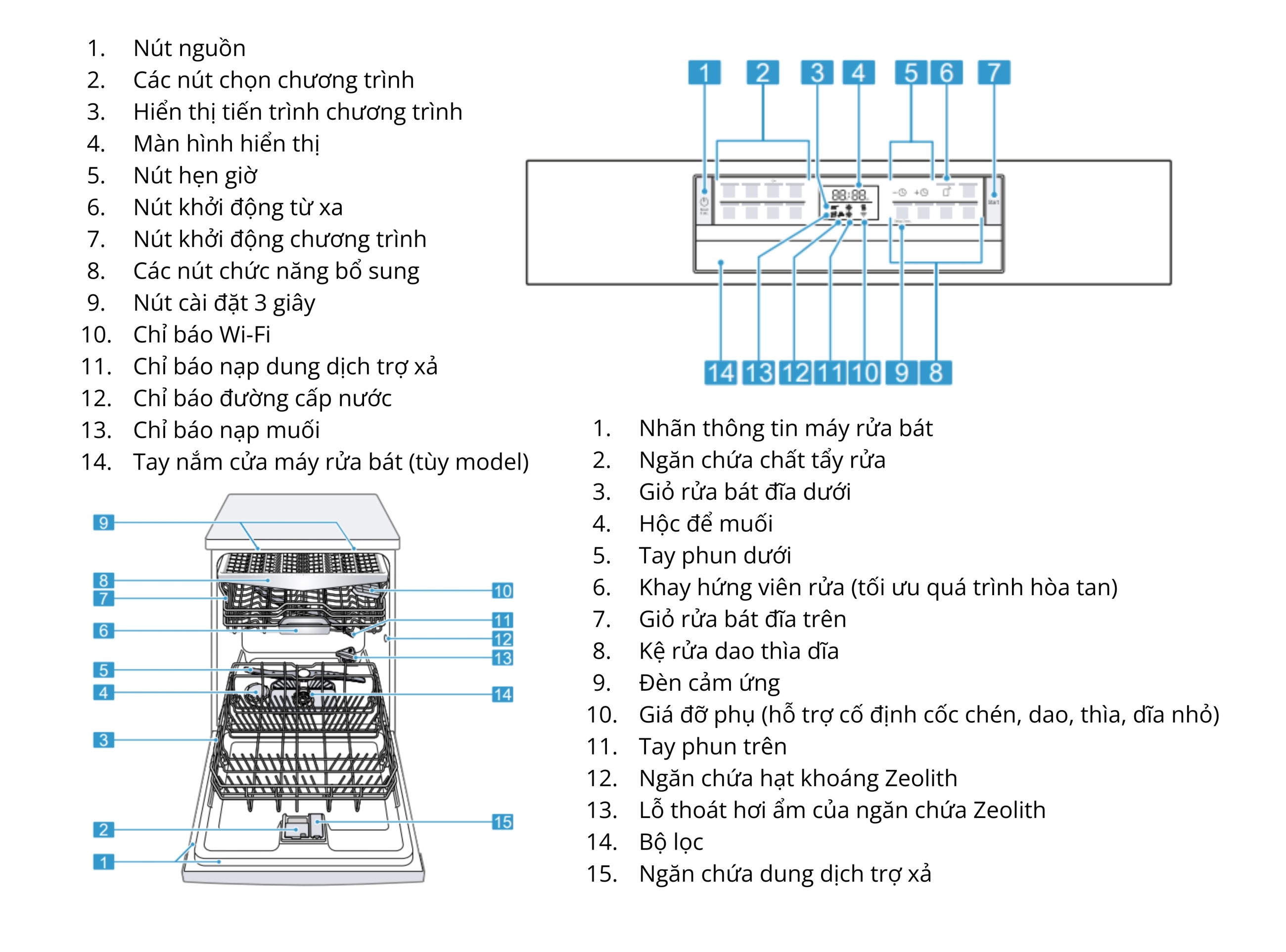 may-rua-chen-bosch-sms6zci00p-doc-lap-series-6-say-zeolith-mh9