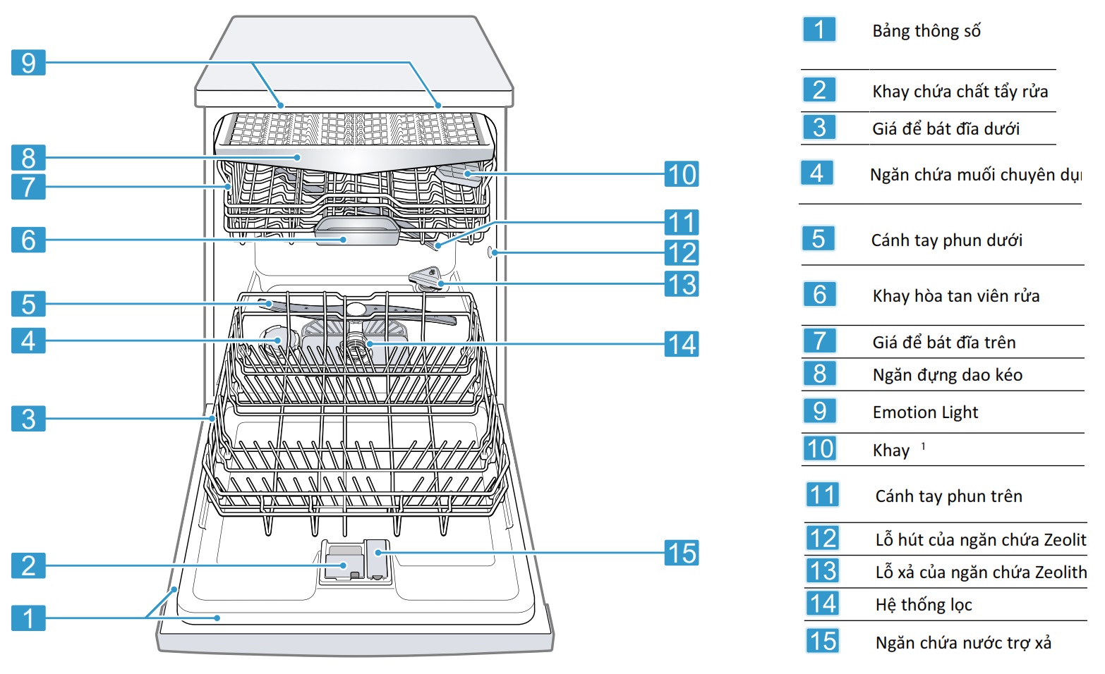 may-rua-chen-bosch-sms6zci16e-doc-lap-series-6-mh9