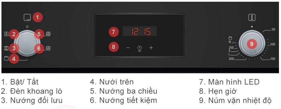 lo-nuong-bosch-hbf134eb0k-am-tu-66-lit-series-8-mh8