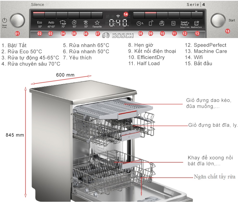 may-rua-chen-bosch-sms4evi04e-doc-lap-series-6-say-he-cua-mh9