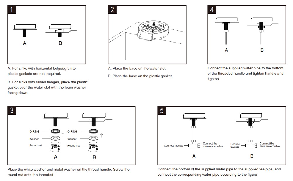 may-rua-ly-hafele-kt