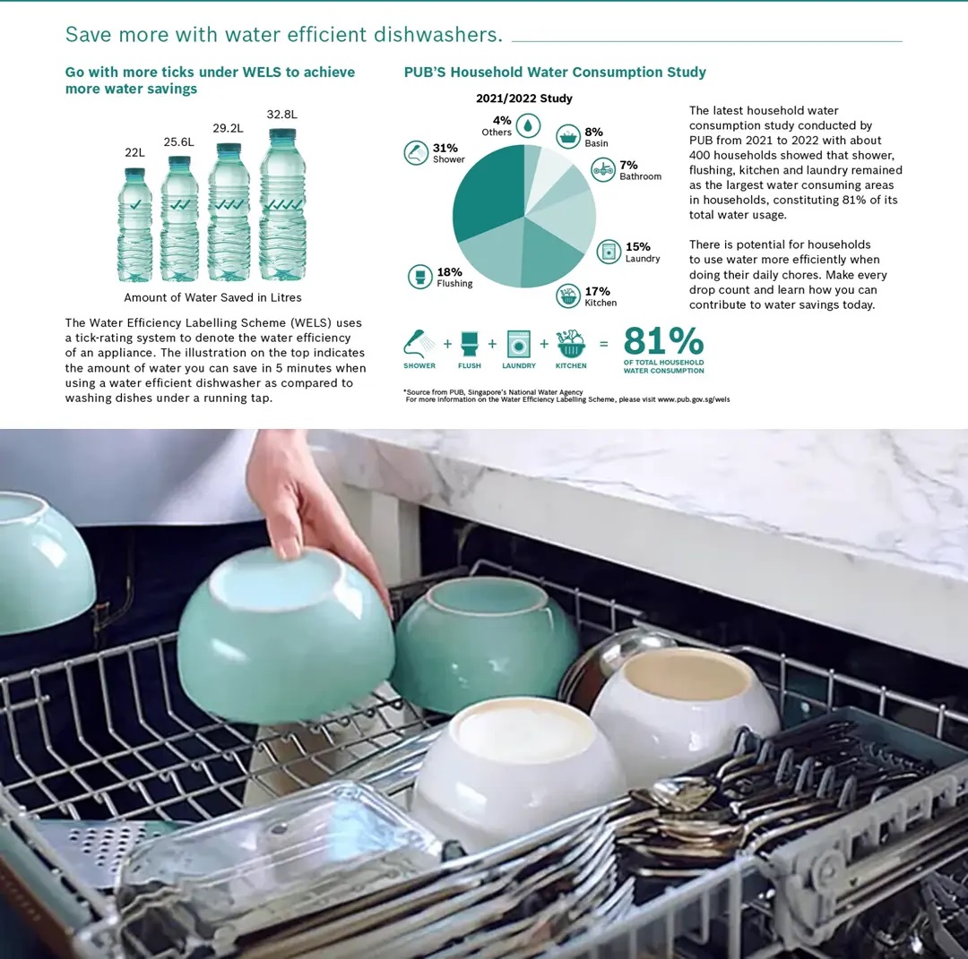 may-rua-chen-bosch-smv4hcx19e-am-toan-phan-series-4-mh2
