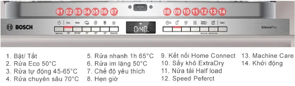 may-rua-chen-bosch-smv4hcx19e-am-toan-phan-series-4-mh9