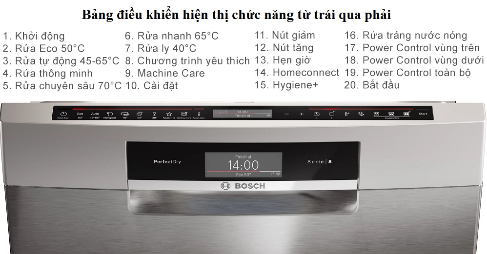 may-rua-chen-bosch-sms6zdi86m-doc-lap-series-8-say-zeolith-mh9