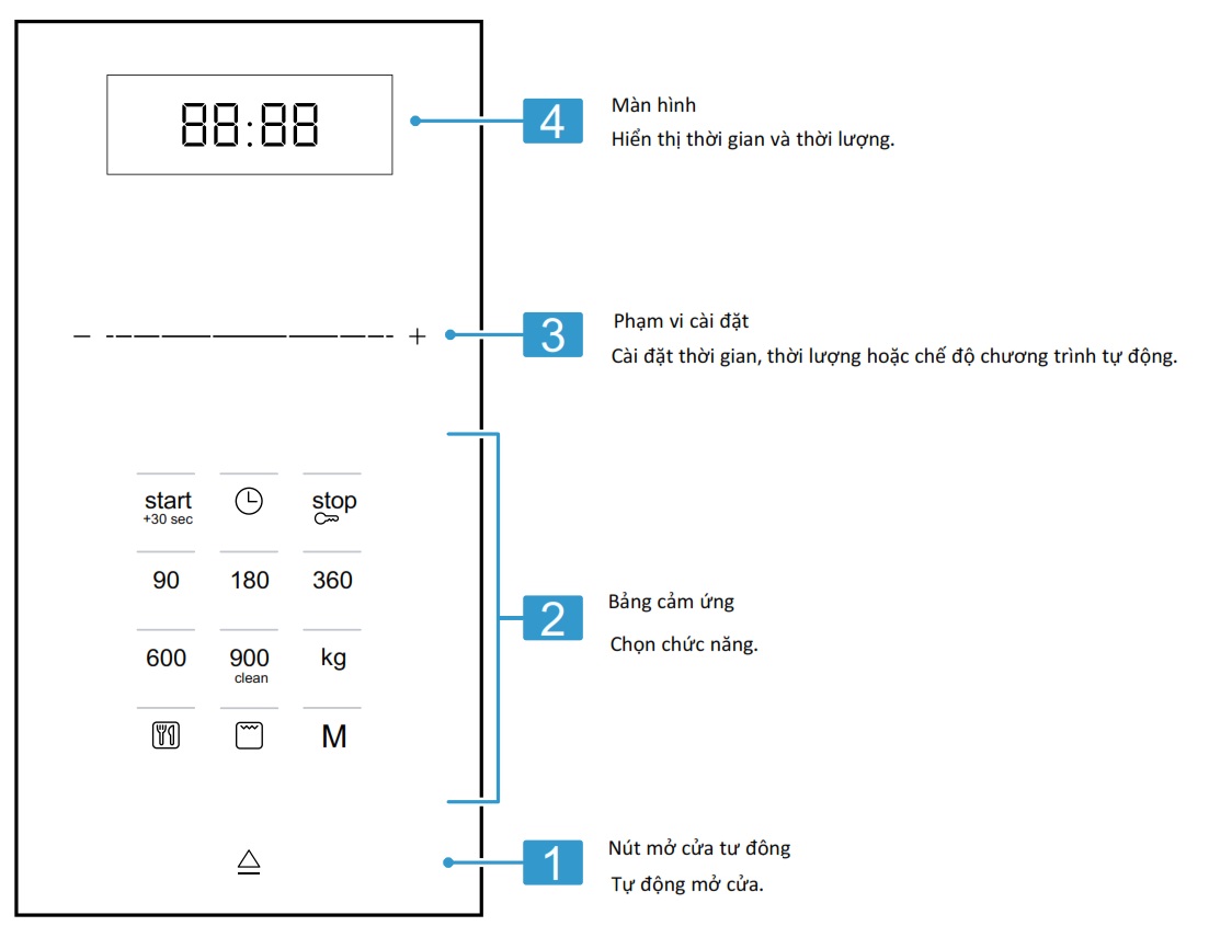 lo-vi-song-bosch-bel554mb2-ket-hop-nuong-25-lit-series-6