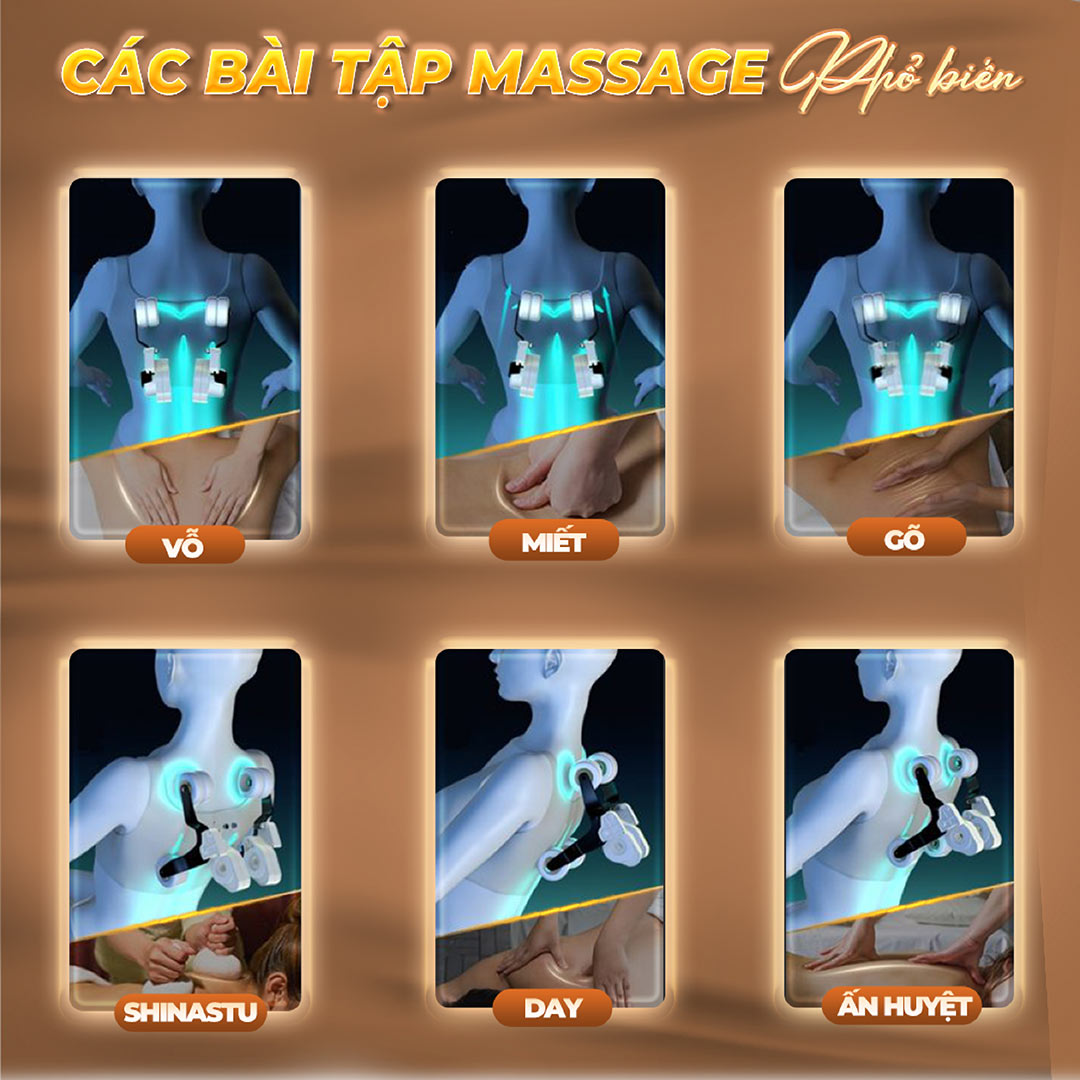 ghe-massage-sankito-s-77-6