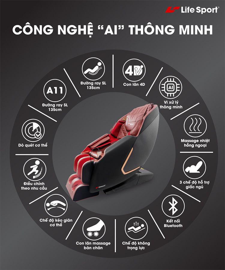 Địa Chỉ Uy Tín Mua Ghế Massage Công Nghệ AI Tại Bắc Ninh