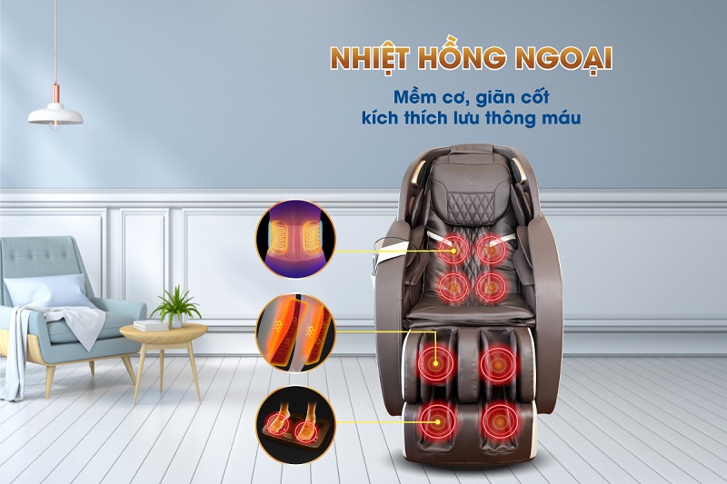 Mua Ghế Massage Hồng Ngoại Ở Đâu Tại Bắc Ninh