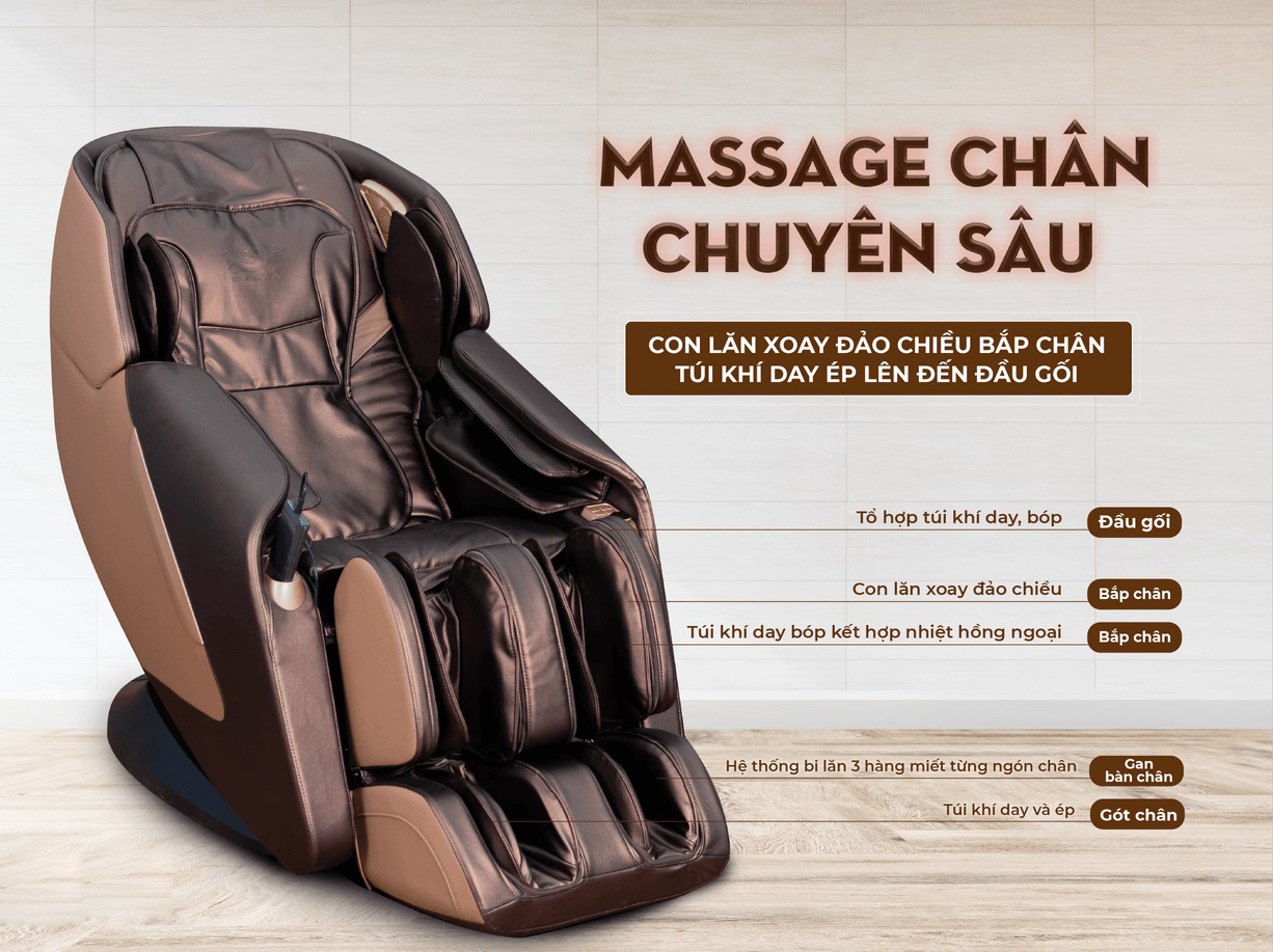 Địa Chỉ Mua Ghế Massage Chân Chính Hãng Tại Bắc Giang