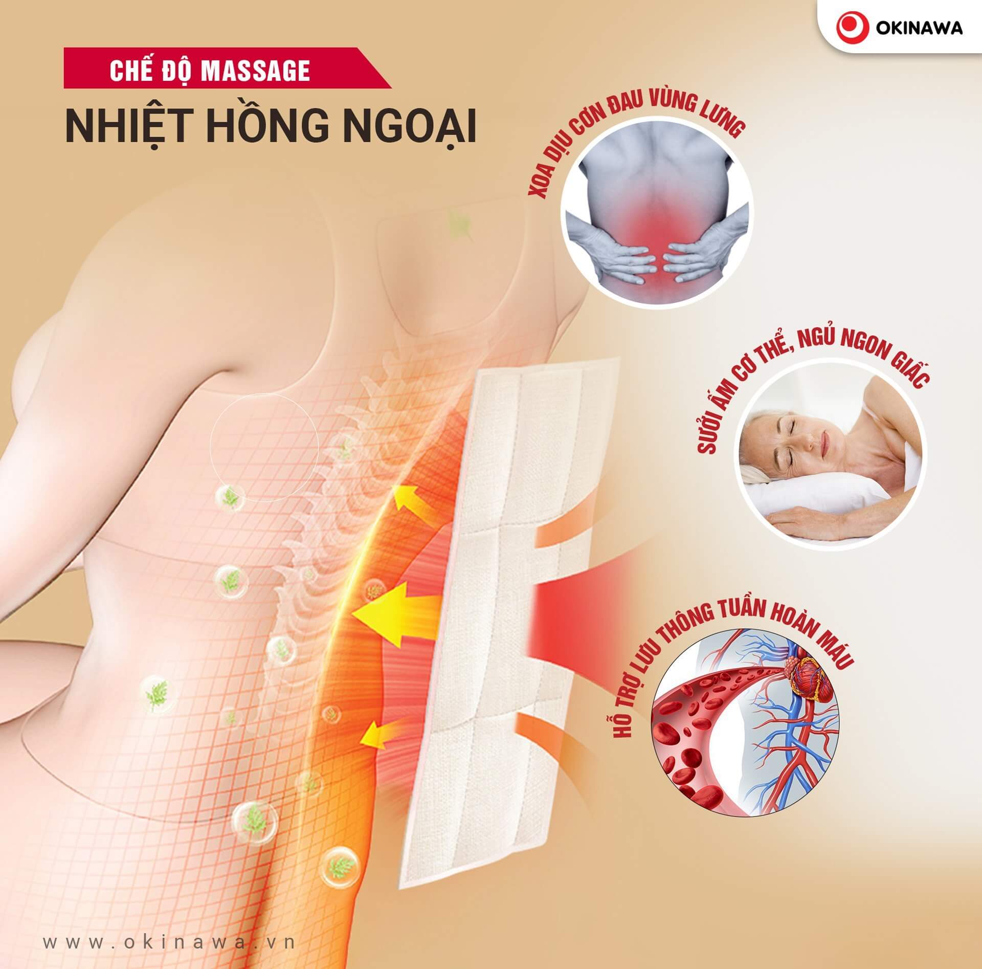 ghe-massage-okinawa-os-138-nhiet-hong-ngoai-1