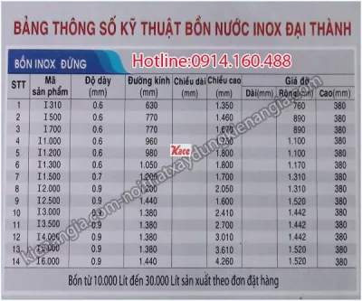 Thông số kỹ thuật bồn inox đứng Đại Thành