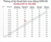 Thông số kỹ thuật bồn Inox đứng SƠN HÀ