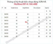 Thông số kỹ thuật bồn nhựa đứng SƠN HÀ