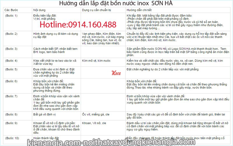 Hướng dẫn lắp đặt bồn nước inox Sơn Hà Masuno