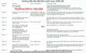Hướng dẫn lắp đặt bồn nước inox Sơn Hà Masuno