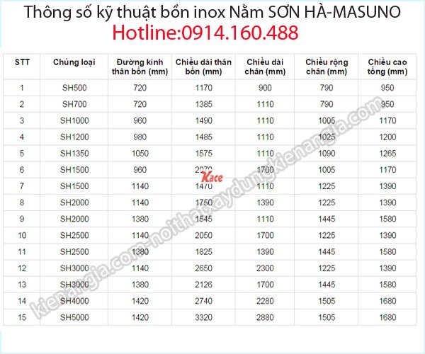 Thông số kỹ thuật bồn inox nằm Sơn Hà-Masuno