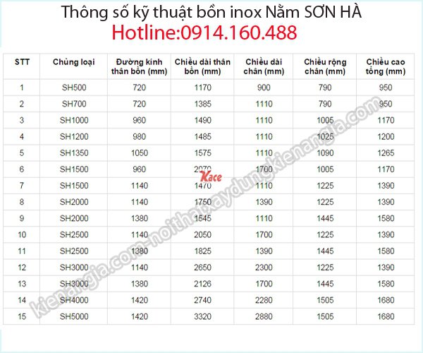 Thông số kỹ thuật bồn Inox nằm SƠN HÀ