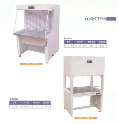 TỦ CẤY VI SINH LOẠI THƯỜNG SW-CJ-1BS