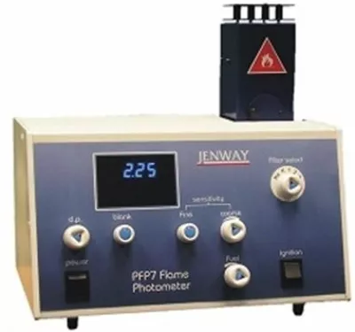 QUANG KẾ NGỌN LỬA JENWAY PFP7