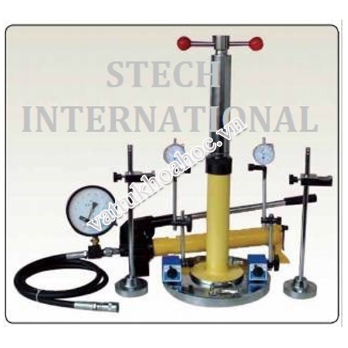 Bộ đo E bằng tấm ép tĩnh