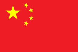 Máy bơm Trung Quốc