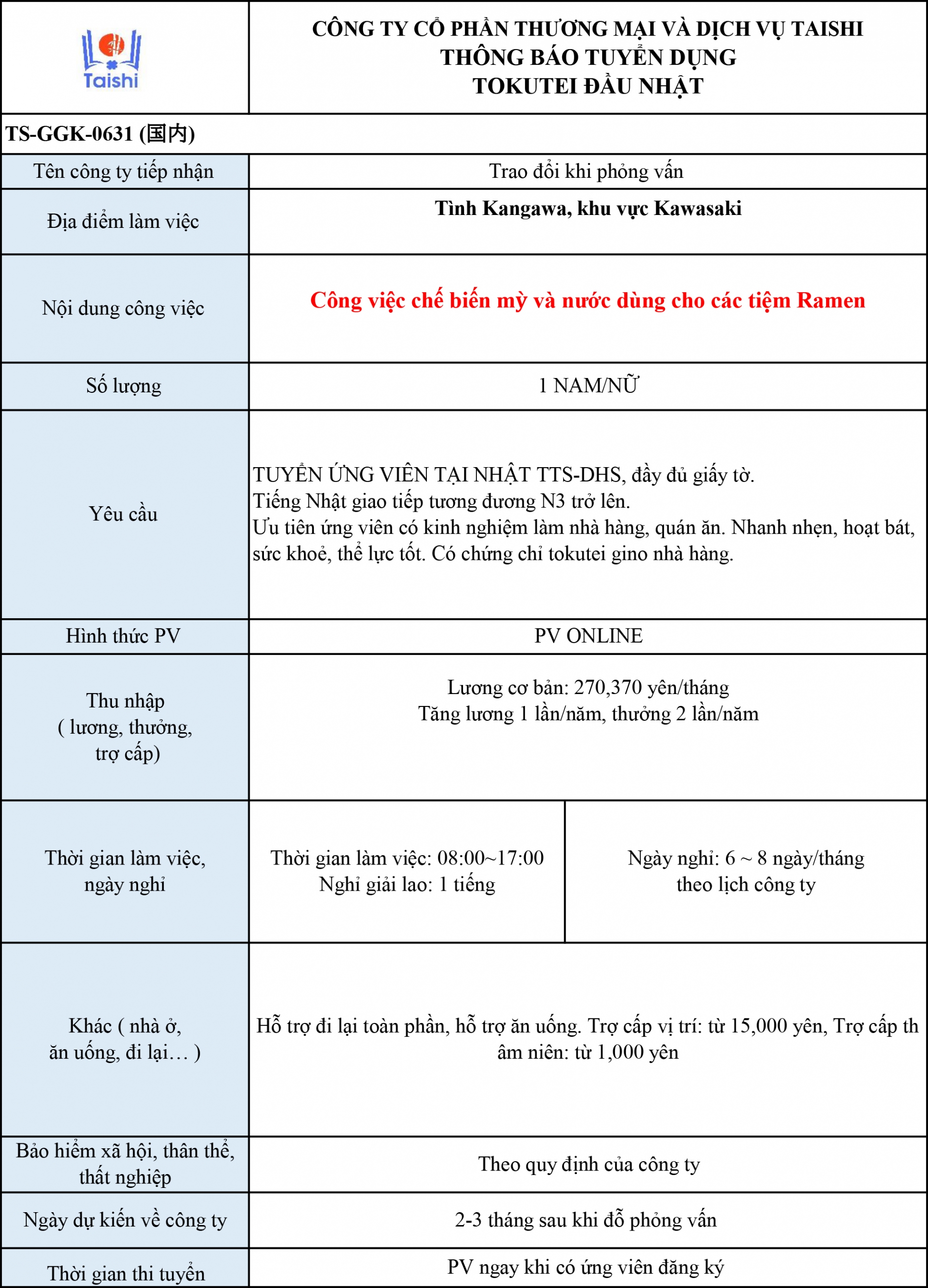 TS-GGK-0631 (国内) Tokutei nhà hàng đầu Nhật