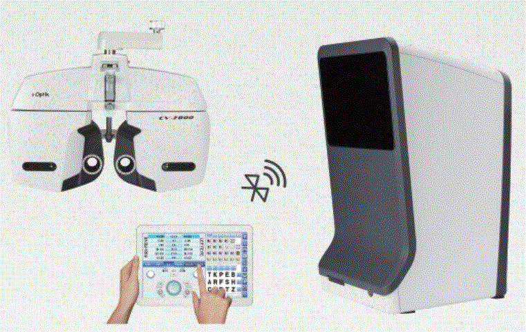 Màn hình biểu đồ CM-2200